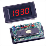 测直流电压/电流面板表